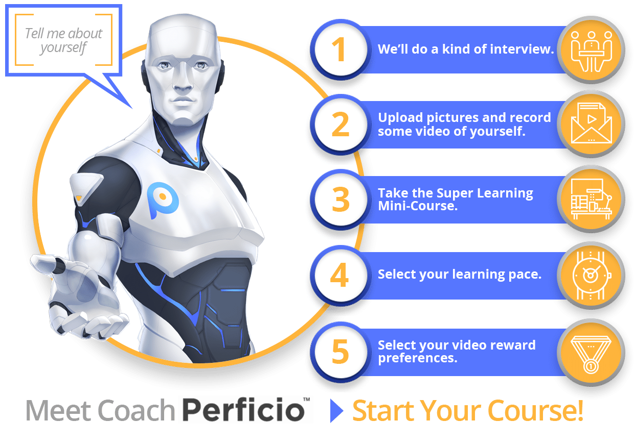Meet Coach Perficio_Infographic
