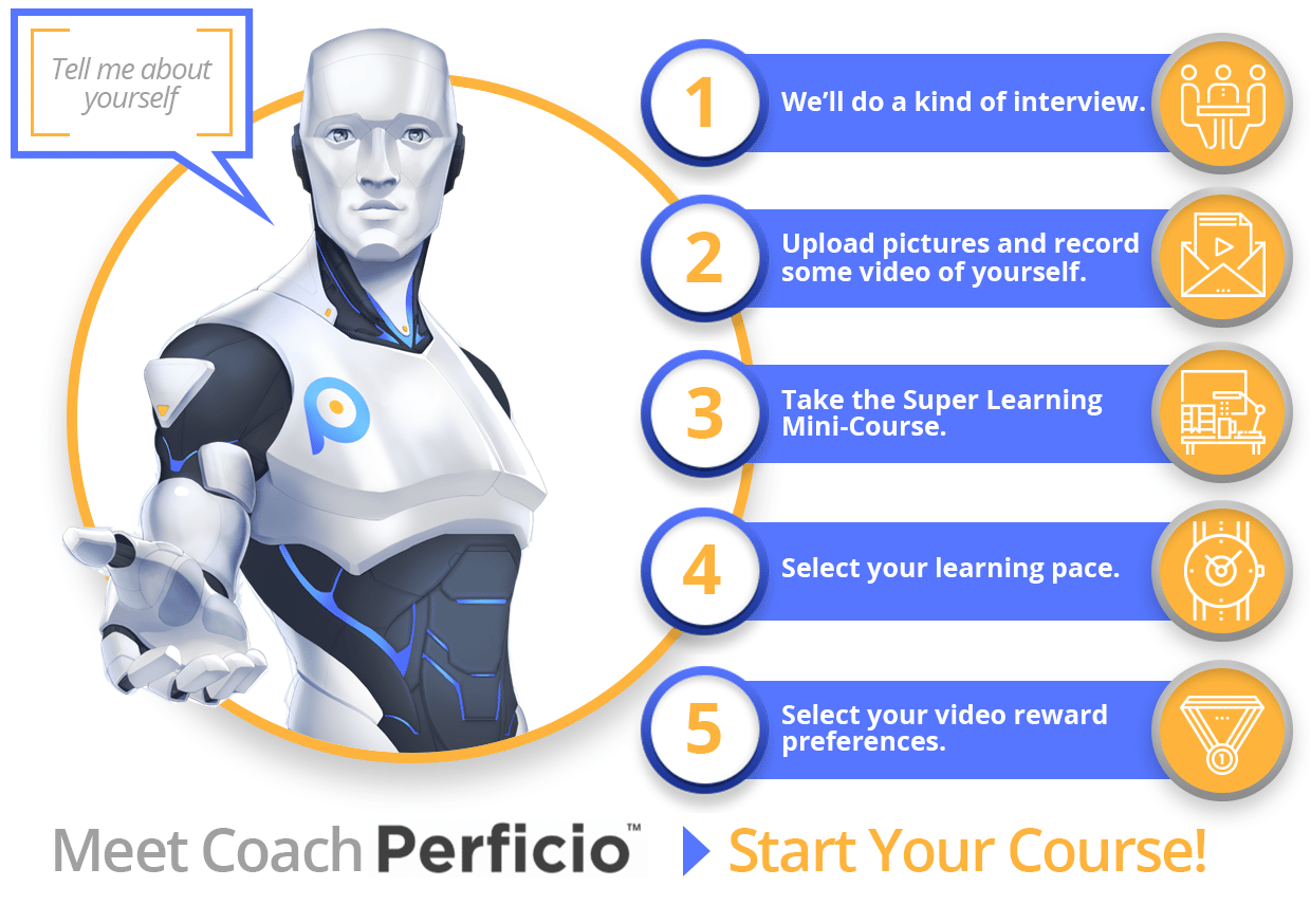 Meet Coach Perficio_Infographic